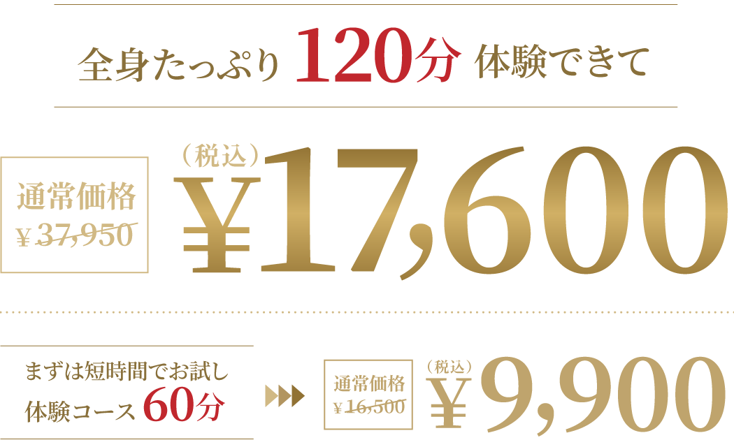 全身たっぷり120分体験できて通常価格37,950円が17,600円