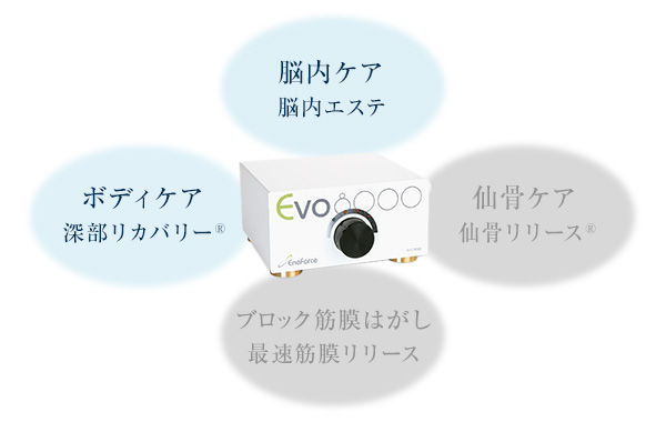 EVO8000対応施術