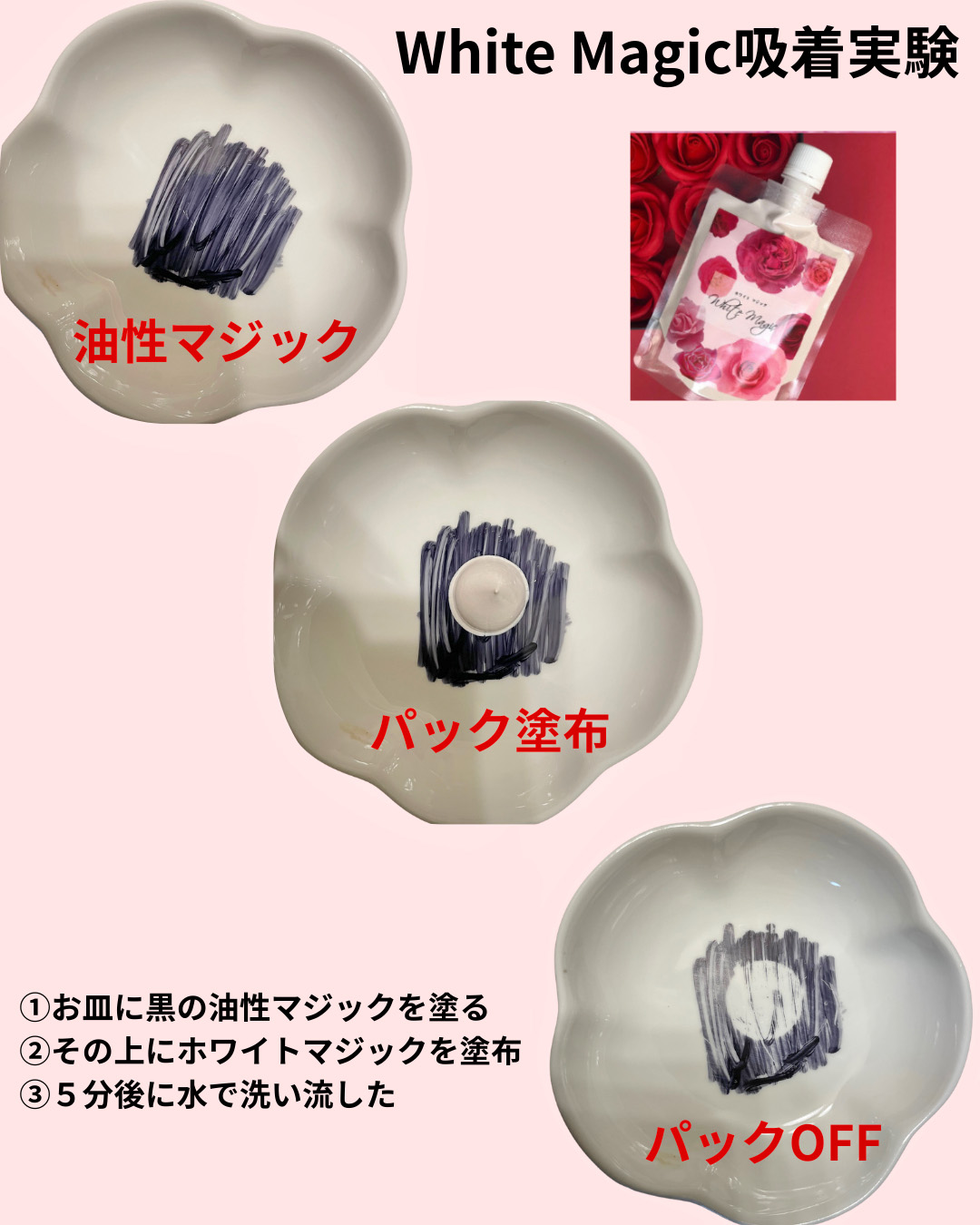 ホワイトマジック吸着実験